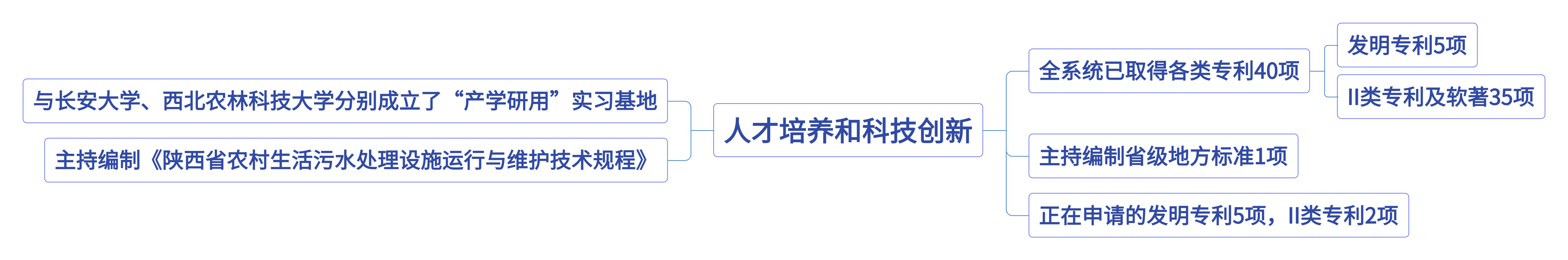 456bf8574a5c3407674fdf95a3da3b6.png
